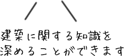 ヤブ原産業株式会社