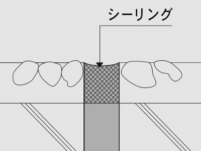 収まり例