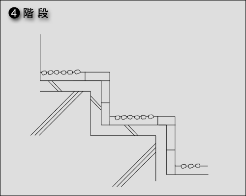 階段